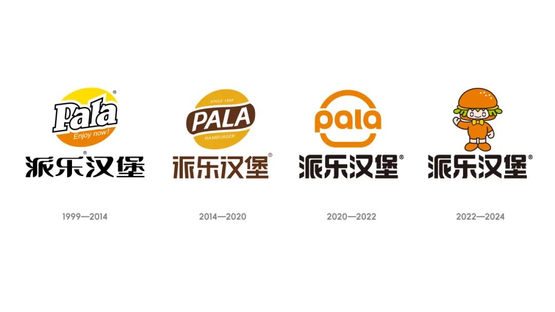 最大的浪费是判断的浪费！92天6大关键判断，复盘派乐汉堡超级符号的创作过程