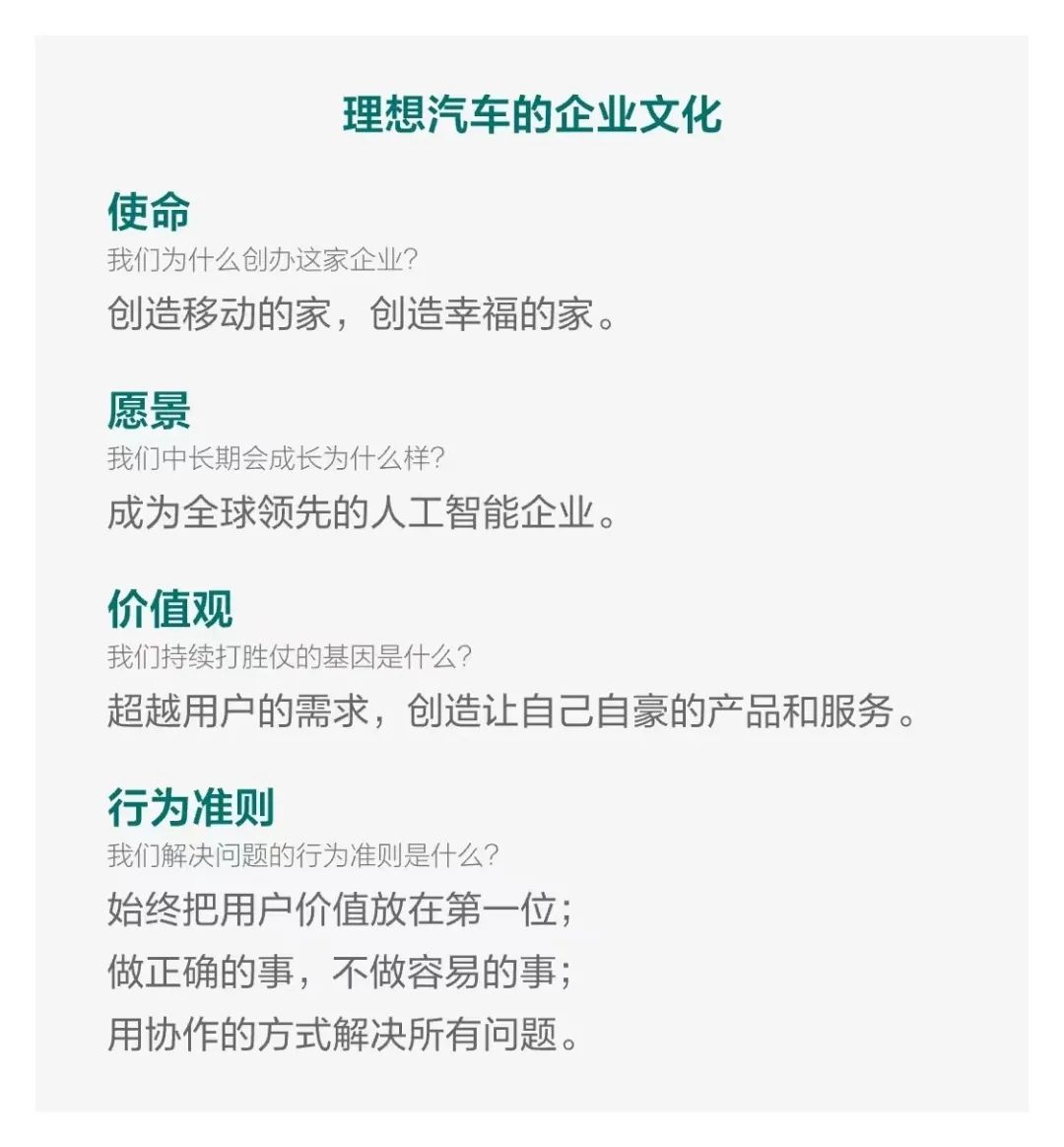 理想使命愿景价值观再次调整