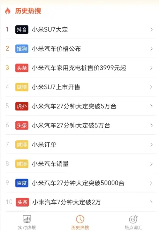 小米SU7发布会PPT来了！