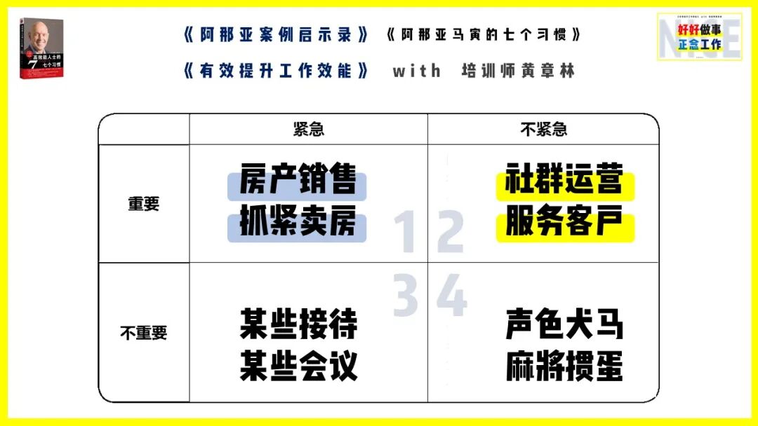 阿那亚马寅的七个习惯